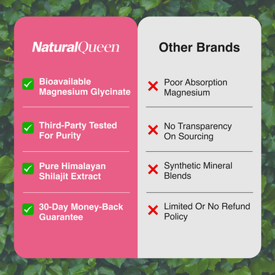 Natural Queen – Naturally Restores Hormones And Balances Energy Levels Through The Day.