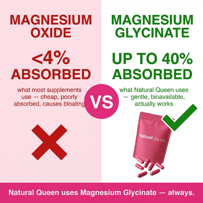 Natural Queen — Shilajit + Magnesium Glycinate for Women