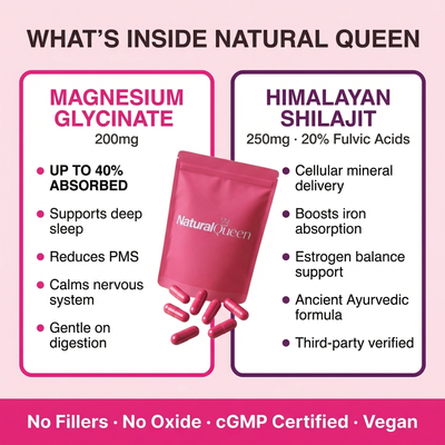 Natural Queen — Shilajit + Magnesium Glycinate for Women